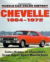 Chevelle 1964-1972