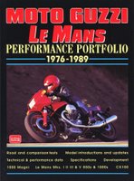 Moto Guzzi Le Mans Performance Portfolio 1976-1989